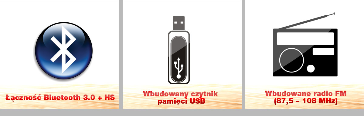 Przenośny system audio Bluetooth z radiem i USB - Bazooka Twist